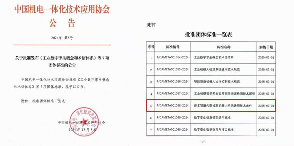 团体标准